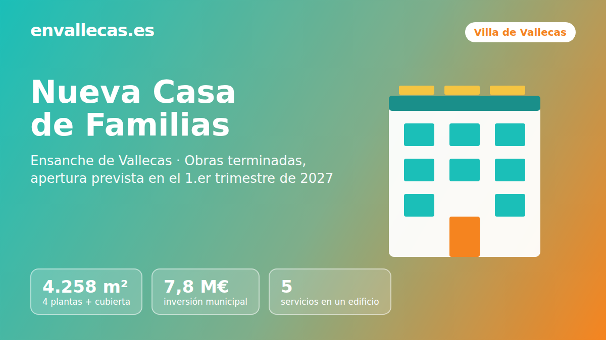 Nueva Casa de Familias en Villa de Vallecas: avanzan los plazos