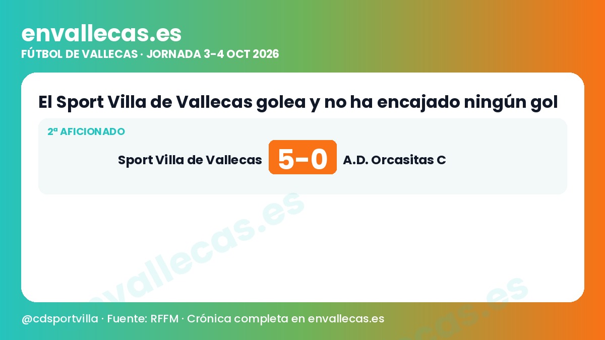 El Sport Villa de Vallecas golea y no ha encajado ningún gol