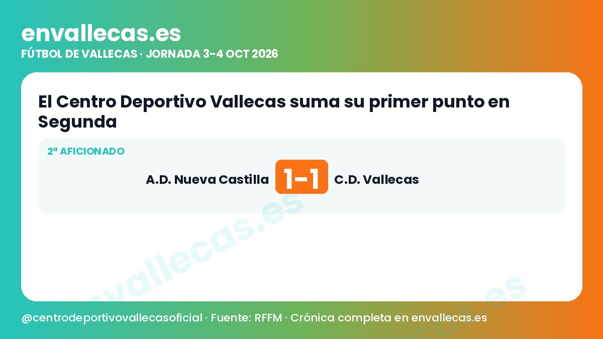 El Centro Deportivo Vallecas suma su primer punto en Segunda