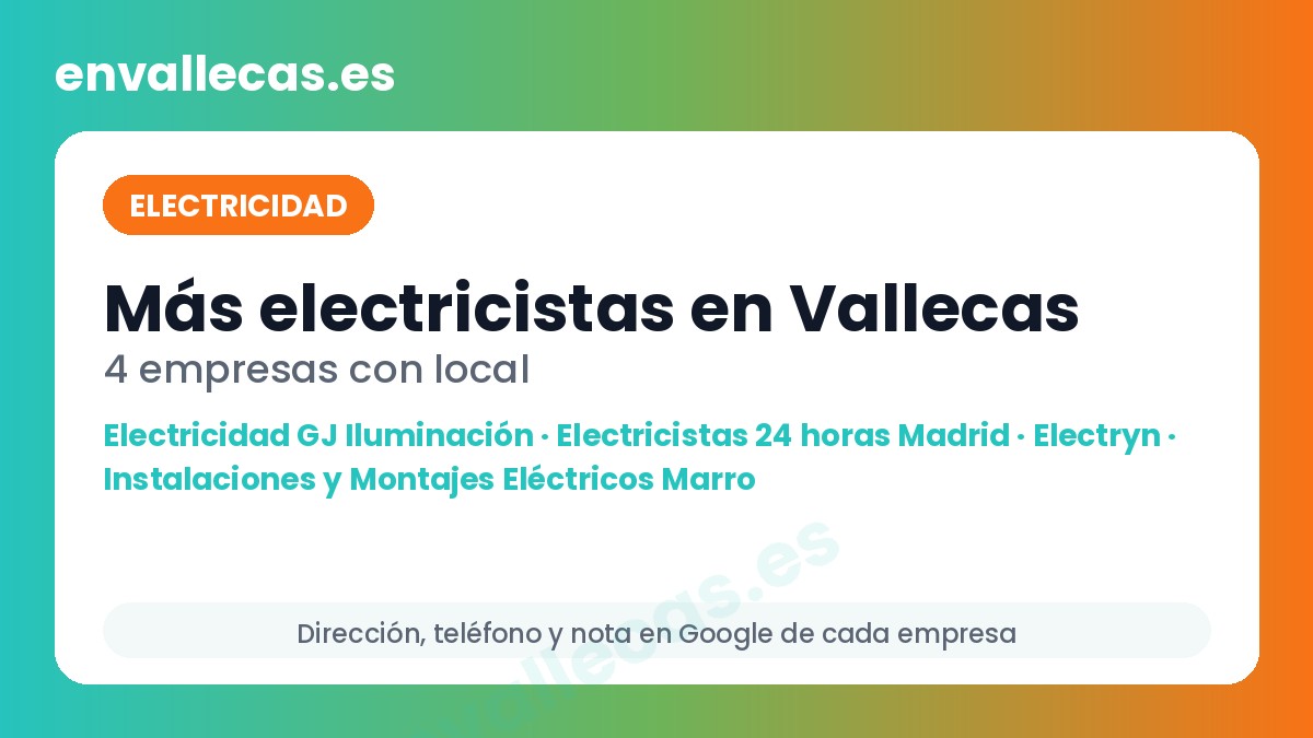 Más electricistas en Vallecas: 4 empresas con local