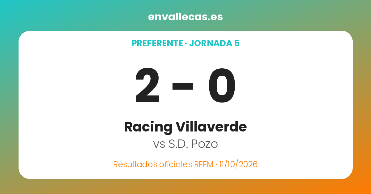 El S.D. Pozo cae 2-0 ante el Racing Villaverde en Preferente