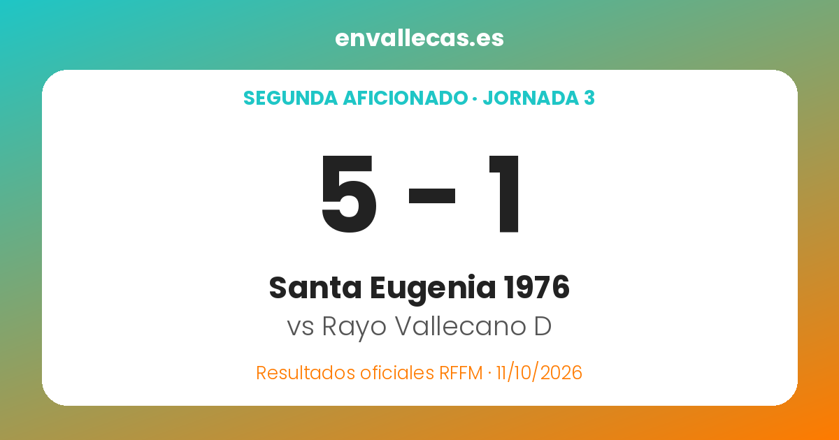 El C.D. Santa Eugenia 1976 golea 5-1 al Rayo Vallecano D en Segunda Aficionado