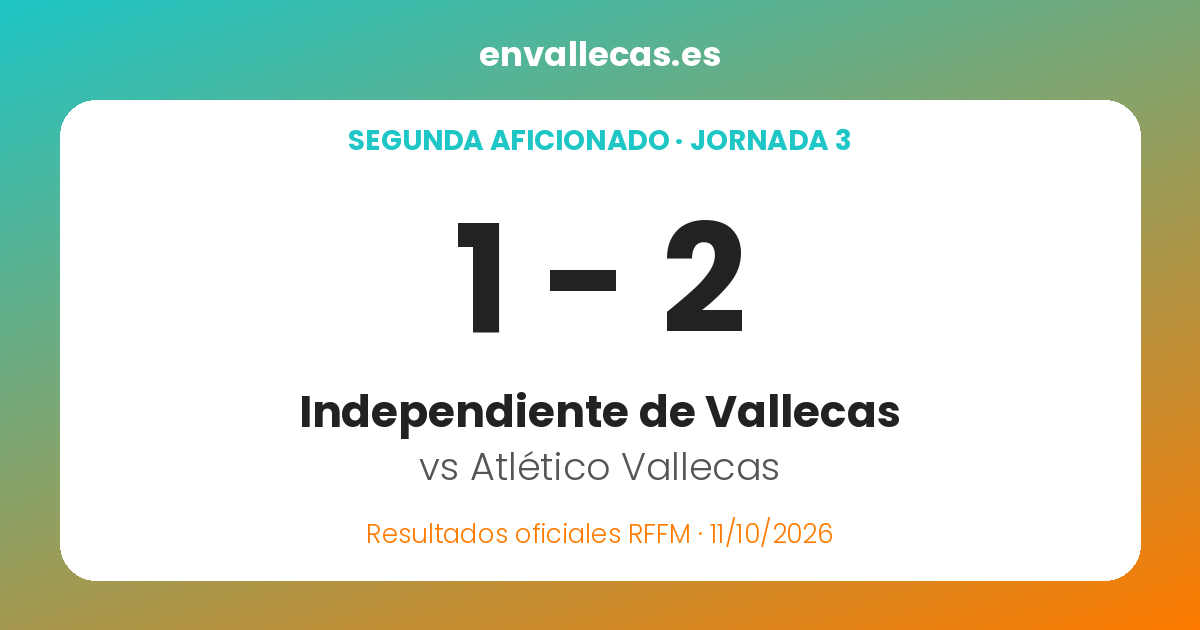 El Atlético Vallecas gana 1-2 al Independiente de Vallecas en el derbi de Segunda Aficionado