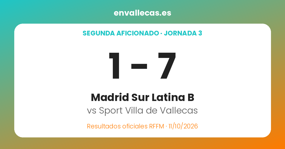 El Sport Villa de Vallecas arrasa 1-7 en el campo del Madrid Sur Latina B