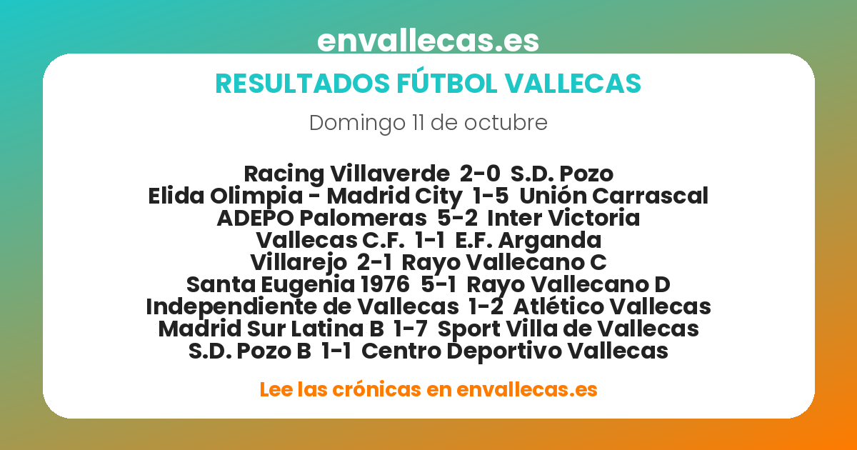 Fútbol de Vallecas: resultados del fin de semana (jornada 5)